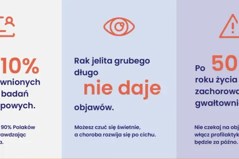 Rak jelita grubego długo nie daje objawów. Po 50. roku życia ryzyko zachorowania gwałtownie wzrasta. Nie czekaj na objawy, włącz profilaktykę.
