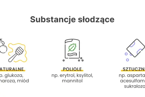 Substancje słodzące: naturalne (miód), poliole (ksylitol) i sztuczne (sukraloza). Sukraloza a cukrzyca – sztuczne słodziki mogą być alternatywą.