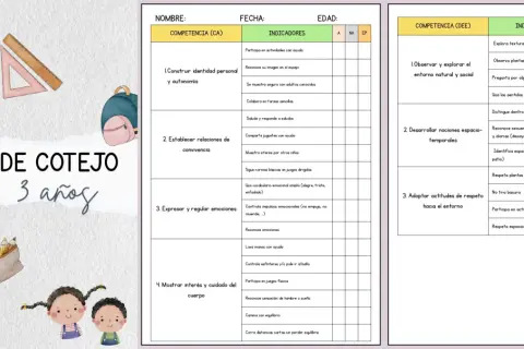 Listas de cotejo ejemplos para niños de 3 años, con indicadores de desarrollo personal, social y del entorno.