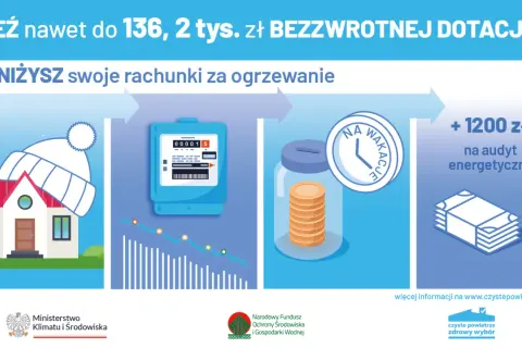 Czyste Powietrze: Co sfinansujesz? Piec, ocieplenie, OZE