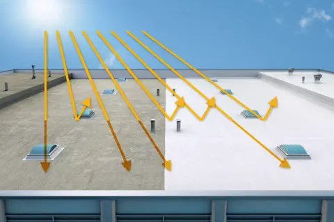 El sol incide sobre un tejado dividido: uno oscuro absorbe calor, el otro, un tejado blanco, lo refleja, manteniendo el edificio fresco.