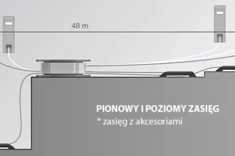 Jak działa poziomica? Zasada działania i nowoczesne technologie