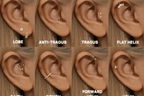 Różne rodzaje kolczyków w uchu: lobe, anti-tragus, tragus, flat helix, daith, conch, forward helix i helix.