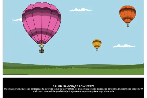 Statek powietrzny taki jak balon – jak działają i czym się różnią?