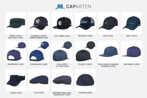 Vielfalt an Kopfbedeckungen für Herren: von Baseballcaps bis zu Docker Caps. Hier finden Sie die perfekte schildkappe herren für jeden Stil.