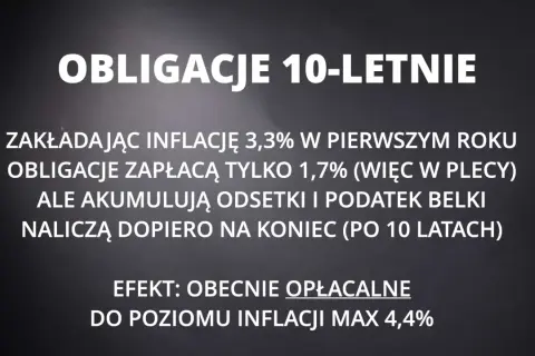 Czy 10-letnie obligacje EDO to pewny zysk? Rentowność 2026