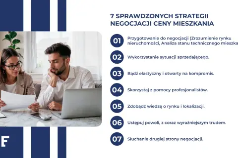 Jak negocjować cenę mieszkania? Oszczędź do 20%!