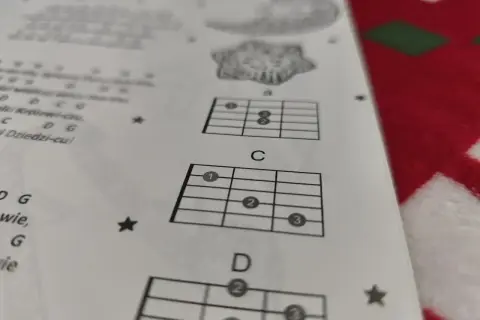 Tabulatury akordów C i D do nauki kolęd na gitarę dla początkujących.