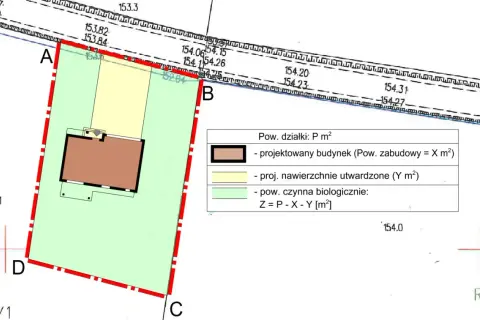Plan działki z zaznaczonym projektowanym budynkiem, nawierzchniami i pow. czynną biologicznie. Wniosek o wydanie warunków zabudowy wzór.
