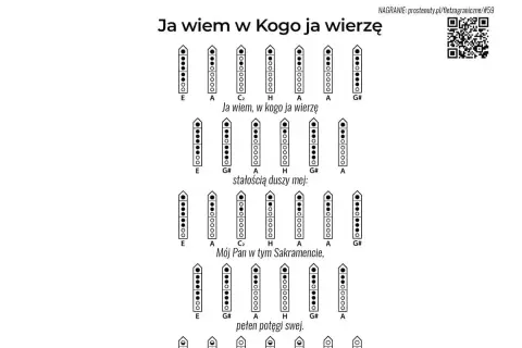Zagraj Ja wiem w kogo ja wierzę! Nuty, akordy, historia kompletny poradnik