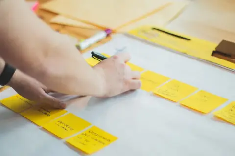 Ręce układają żółte karteczki z notatkami, tworząc mapę myśli. To kluczowy etap planowania strategii firmy.