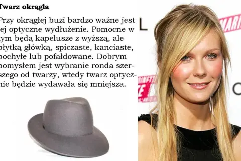 Szary kapelusz fedora i blondynka. Jaki kapelusz do okrągłej twarzy? Wybierz ten z szerszym rondem, by optycznie wyszczuplić buzię.