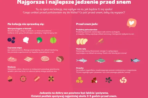 Czy jedzenie przed snem tuczy? Oto prawda o wieczornych posiłkach