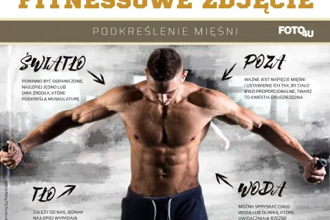 Jak zrobić selfie całej sylwetki? Sekrety wysmuklających zdjęć