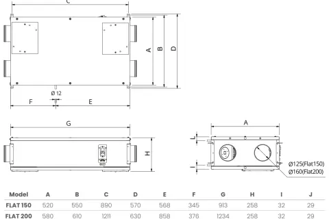 Schemat rekuperatora z wymiarami. Tabela podaje wymiary A, B, C, D, E, F, G, H, I, J dla modeli FLAT 150 i FLAT 200.