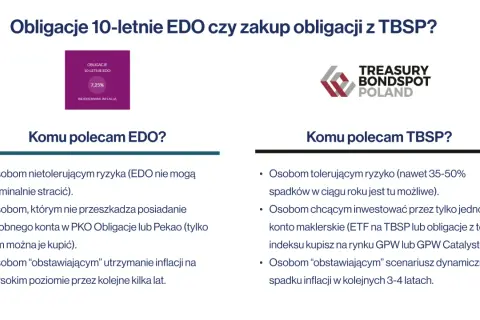 Obligacje COI czy EDO - co wybrać, aby uniknąć strat w inwestycjach?