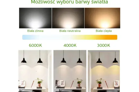 Porównanie barwy światła: zimna (6000K), neutralna (4000K) i ciepła (3000K).