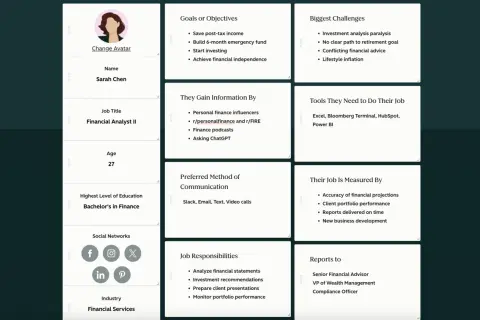 Perfil de Sarah Chen, analista financiera de 27 años. Ejemplos de buyer persona que detallan sus objetivos, desafíos y herramientas.