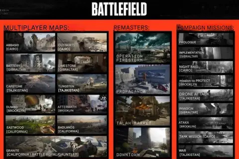 Übersicht der Battlefield 6 Maps: Multiplayer-Karten, Remaster und Kampagnenmissionen.