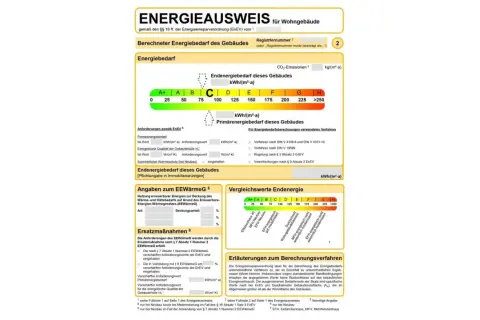 Energieausweis für Wohngebäude: Endenergiebedarf bei Neubau im grünen Bereich (Klasse C).