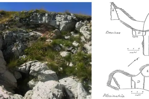 Ingresso roccioso e schemi della grotta della Sibilla. La sezione mostra le profondità e le camere interne.