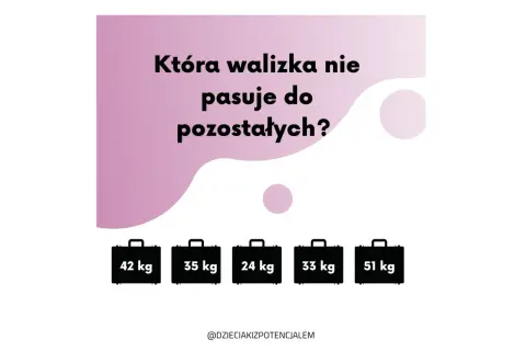 Zagadki dla dzieci 10-12 lat: Która walizka nie pasuje do pozostałych? Zastanów się, która z walizek (42, 35, 24, 33, 51 kg) jest inna.