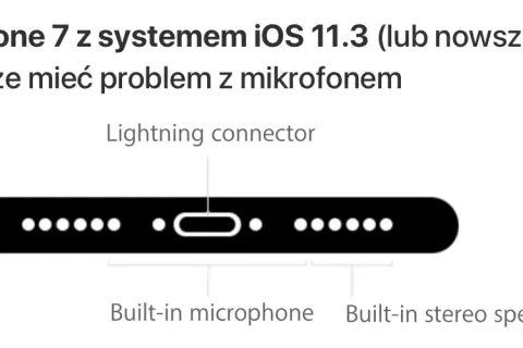 Gdzie jest mikrofon w iPhone? Odkryj jego lokalizację i funkcje