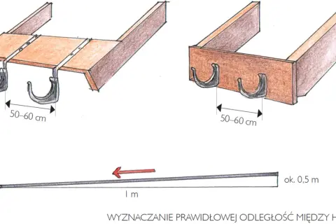Montaż rynien krok po kroku: Zrób to sam i uniknij błędów