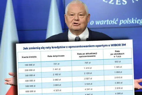 Mężczyzna w garniturze prezentuje tabelę z ratami kredytów. Dlaczego w Polsce zakazano niektórych form loterii promocyjnych dla kredytów konsumenckich?