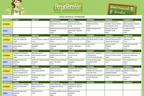 Menú semanal para rellenar con comidas y cenas para cada día. Incluye platos variados y postres.