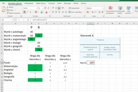 Arkusz kalkulacyjny Excel z wynikami i wagami przedmiotów do wyboru kierunku studiów. Obliczanie ekoschematy punkty.