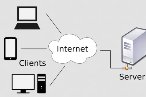 Schemat pokazuje, jak klienci (komputer, smartfon, laptop) łączą się przez Internet z serwerem. To właśnie serwer internetowy przechowuje i udostępnia dane.
