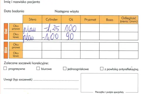 Recepta od okulisty: Ile jest ważna? Okulary i soczewki zasady