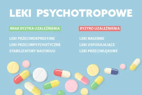 Jaki lek na depresję? Skuteczne terapie, fakty i mity