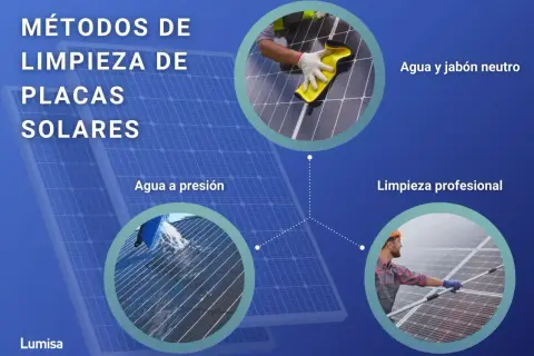 Métodos de limpieza de placas solares: agua y jabón neutro, agua a presión y limpieza profesional.
