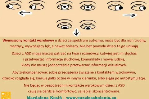 Ilustracja pokazuje oczy skierowane w różne strony, symbolizując trudności z kontaktem wzrokowym u dzieci z ASD.