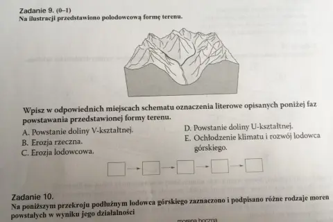 Co to są formy terenu? Odkryj ich różnorodność i znaczenie