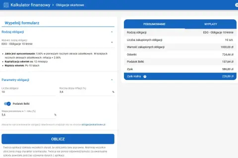 Kalkulator finansowy pokazuje, jak obliczyć odsetki od obligacji skarbowych. Wpisz parametry, by poznać zysk.