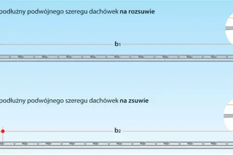 Co ile łaty pod dachówkę? Kluczowe odstępy dla trwałości dachu