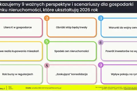 Jak negocjować cenę mieszkania? Zyskaj 5-20% rabatu w 2026!
