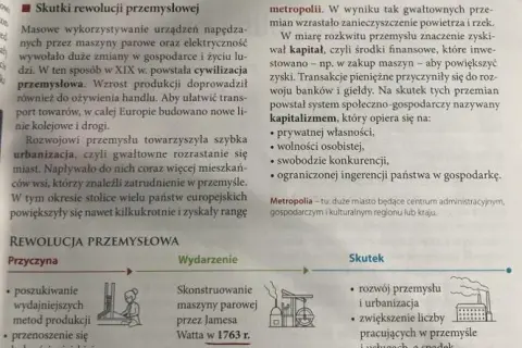 Jak władza wpływa na człowieka - negatywne i pozytywne skutki