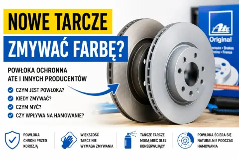 Nowe tarcze hamulcowe. Czy zmywać farbę? Powłoka ochronna ATE i innych producentów. Czyszczenie tarcz hamulcowych.