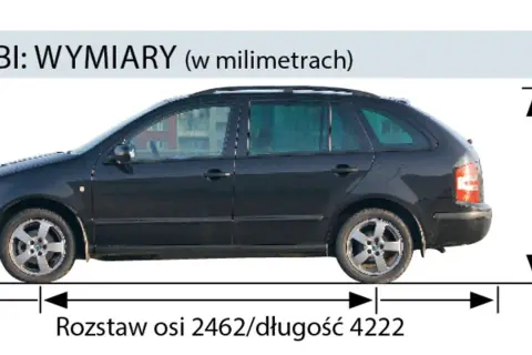 Czarna Skoda Fabia kombi. Wymiary: rozstaw osi 2462 mm, długość 4222 mm, wysokość 1452 mm.