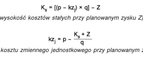 Ilościowy próg rentowności: jak uniknąć strat i zwiększyć zyski