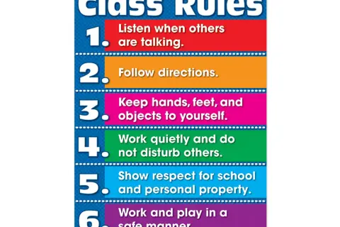 Cartel de reglas de clase: escuchar, seguir instrucciones, ser respetuoso y jugar seguro. Ideas para como hacer carteles educativos.
