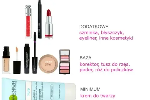 Jak w jakiej kolejności nakładać kosmetyki, aby uniknąć błędów?