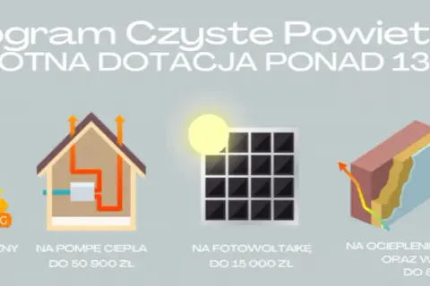 Jaki piec na dofinansowanie 2026? Czyste Powietrze i pułapki programu