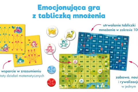 Tabliczka mnożenia: gry, triki i nauka bez nudnego wkuwania