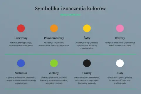 Kolory czakr i ich znaczenie: jak zrozumieć ich wpływ na życie