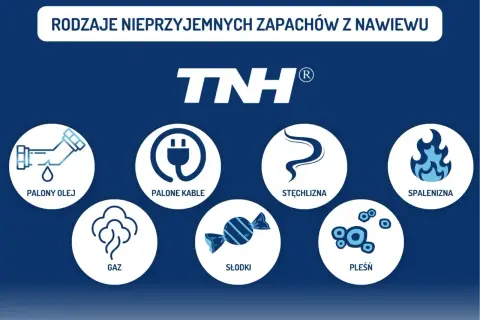 Rodzaje nieprzyjemnych zapachów z nawiewu: palony olej, palone kable, stęchlizna, gaz, słodki, spalenizna, pleśń.